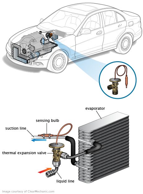 See P0704 repair manual